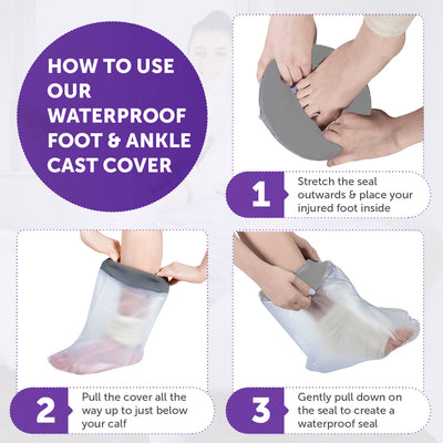 Reusable Waterproof Foot & Ankle Cast Cover