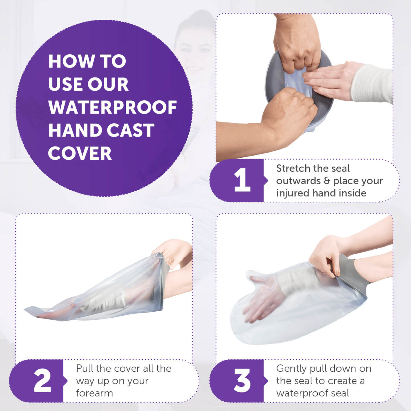 Reusable Waterproof Hand Cast Cover